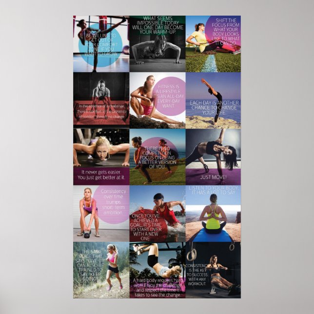 Motivering för workout poster (Framsidan)