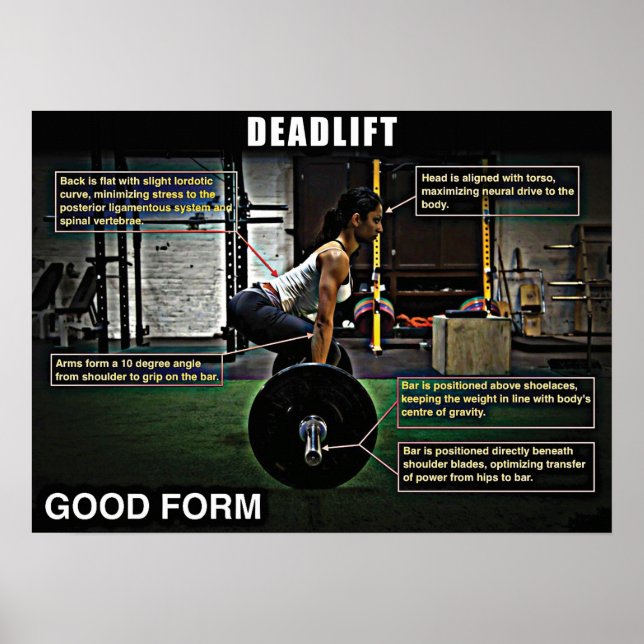 Motivering för workout poster (Framsidan)