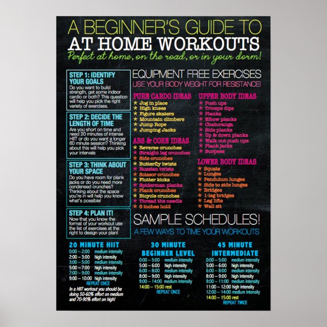 Motivering för workout poster (Framsidan)