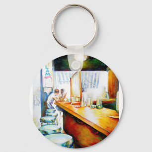 Motivering, logik för att motivera nyckelring