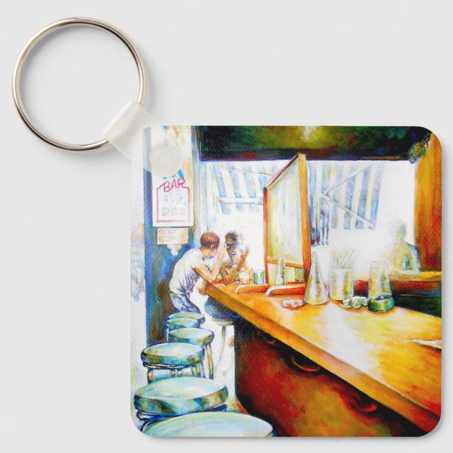 Motivering, logik för att motivera nyckelring (Framsida)