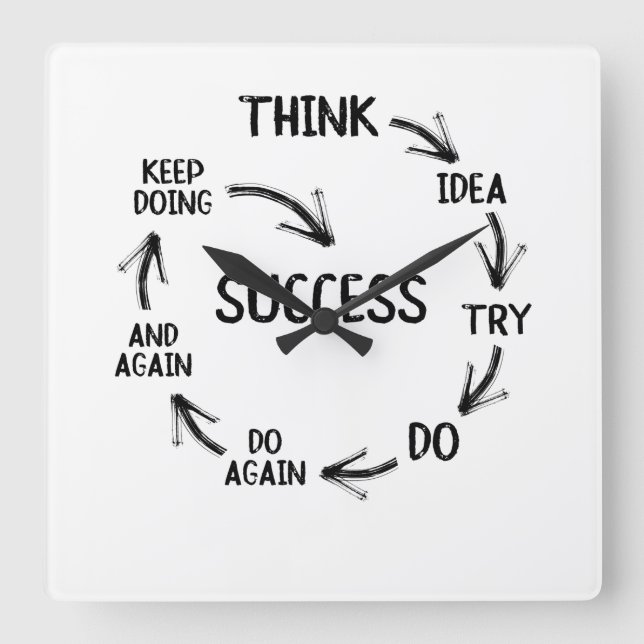 Motiveringscitattentatmentor för tränare fyrkantig klocka (Framsida)