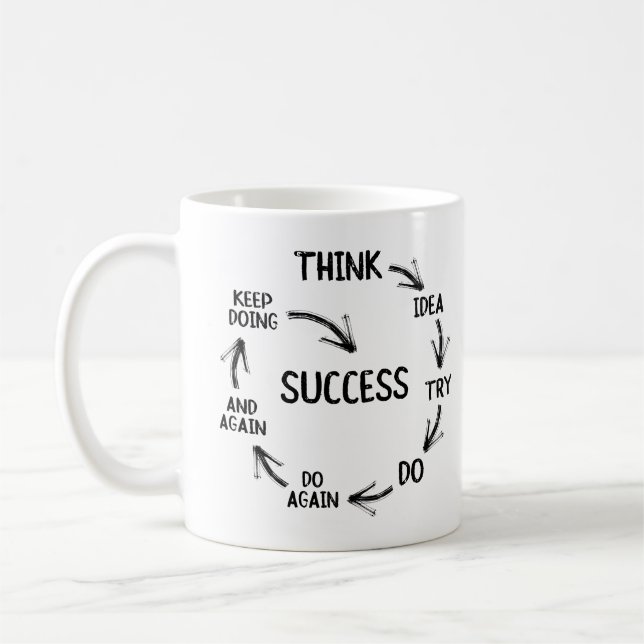 Motiveringscitattentatmentor för tränare kaffemugg (Vänster)