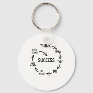 Motiveringscitattentatmentor för tränare nyckelring