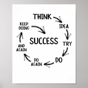 Motiveringscitattentatmentor för tränare poster
