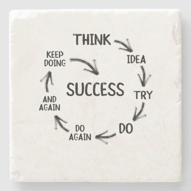 Motiveringscitattentatmentor för tränare stenunderlägg (Framsidan)