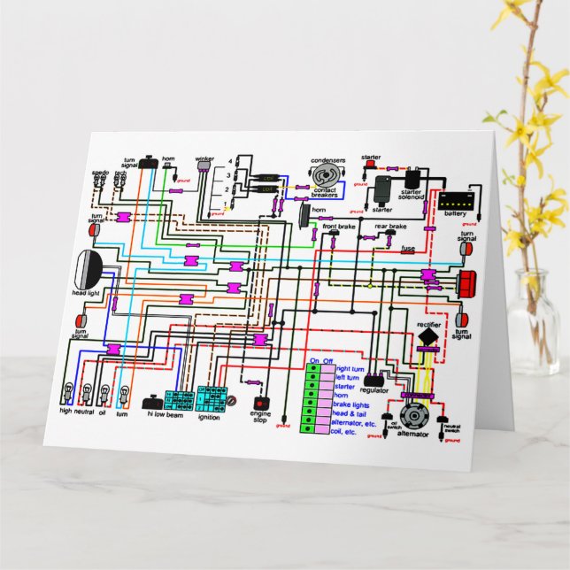 Motorcykel Wiring Diagram. Kort (Gul blomma)