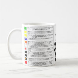 MOTORSPORT FLAGS - MUG KAFFEMUGG