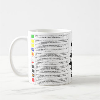 MOTORSPORT FLAGS - MUG KAFFEMUGG