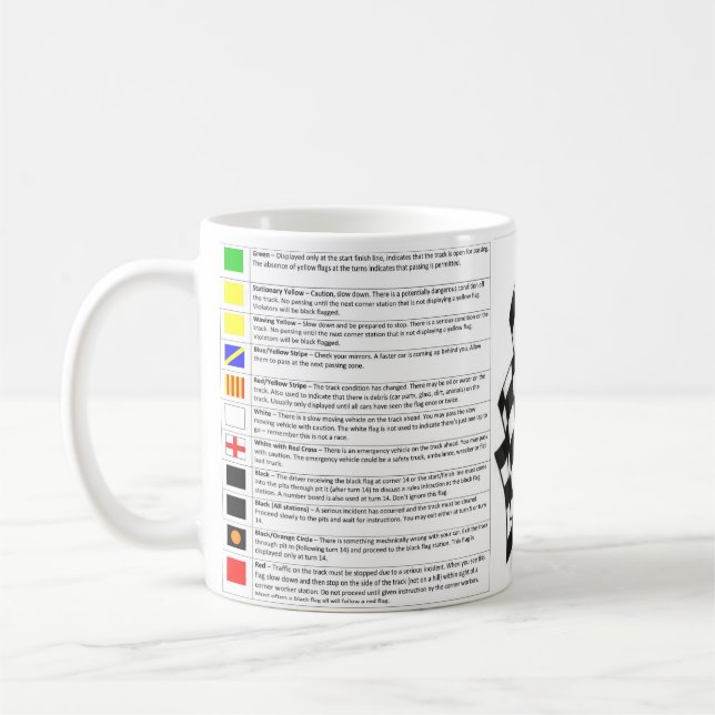 MOTORSPORT FLAGS - MUG KAFFEMUGG (Vänster)
