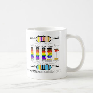Motståndsfärg kartlägger kaffemuggen kaffemugg