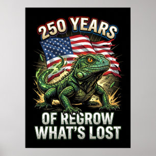 Motståndskraftig reptil Amerika 250 år Poster
