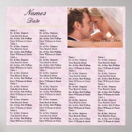 Mottagningsdiagram - Lilac Poster