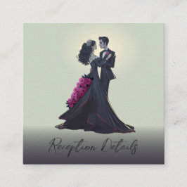 Mottagningsinformation för budgeterat taxeringsbar tilläggskort