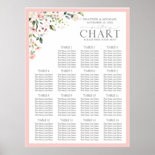 Mottagningssäte för Peach Rosa Watercolor Blommigt Poster