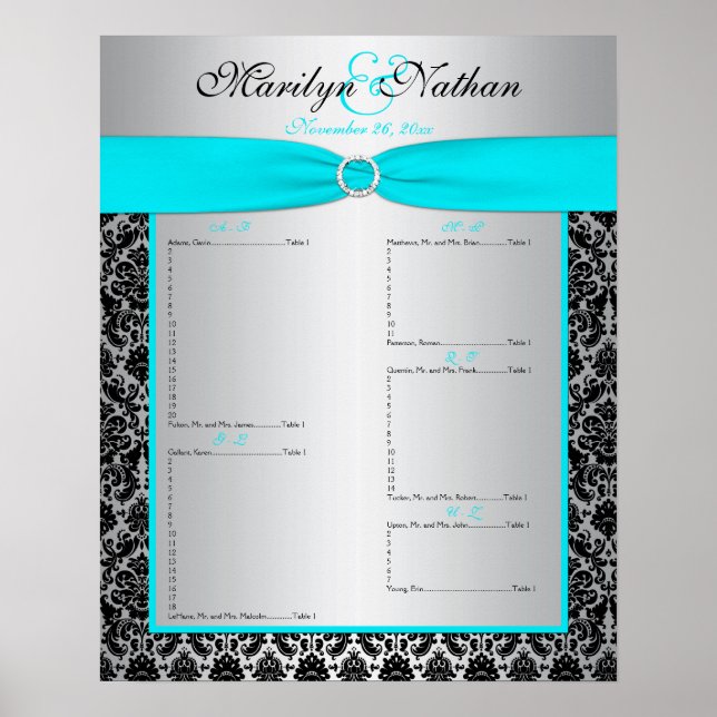 Mottagningssittande diagram poster (Framsidan)