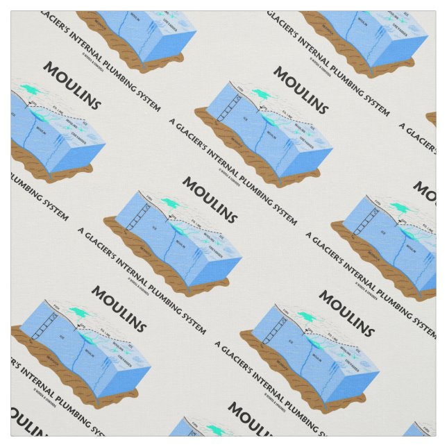 Moulins A Glaciers interna rörsystem Tyg (Provkarta)