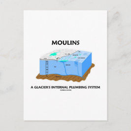 Moulins A Glaciers interna rörsystem Vykort
