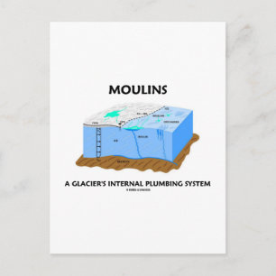 Moulins A Glaciers interna rörsystem Vykort