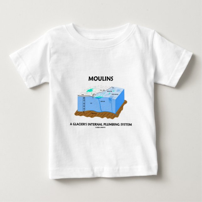 Moulins en glaciär inre rörmokerisystem tröja (Framsida)