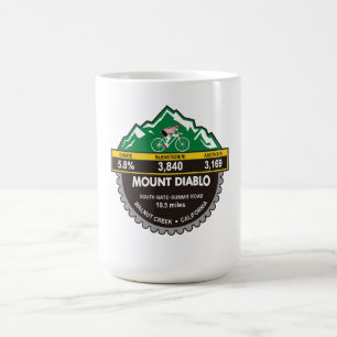 MOUNT DIABLO- WALNUT BÄCK, CA -"MOUNTAIN" KAFFEMUGG