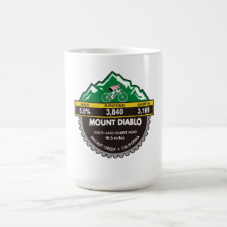 MOUNT DIABLO- WALNUT BÄCK, CA -"MOUNTAIN" KAFFEMUGG