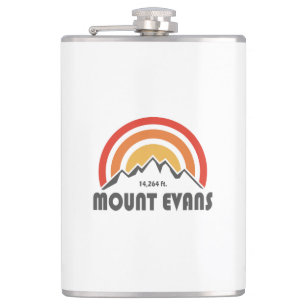 Mount Evans Fickplunta