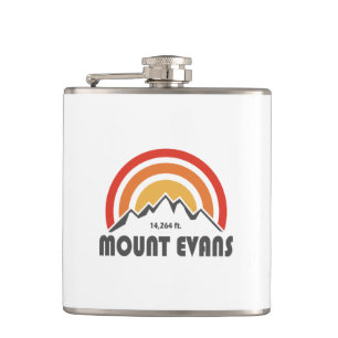 Mount Evans Fickplunta