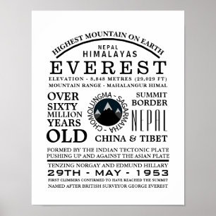 Mount Everest, information om bergsexpedition Poster