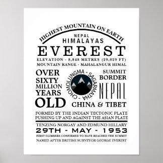 Mount Everest, information om bergsexpedition Poster
