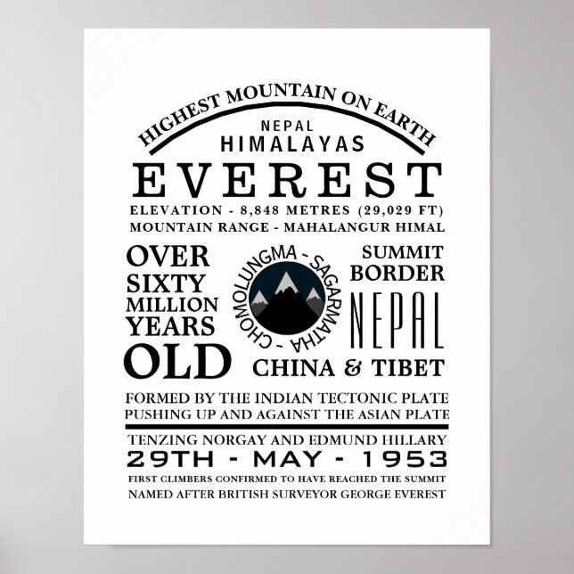 Mount Everest, information om bergsexpedition Poster (Framsidan)
