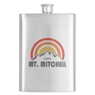 Mount Mitchell Fickplunta