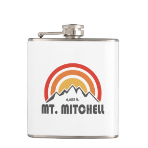 Mount Mitchell Fickplunta
