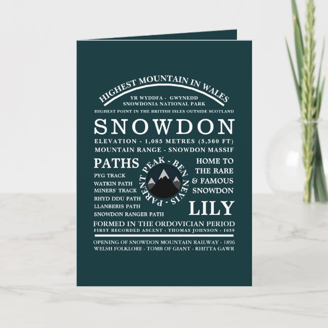 Mount Snowdon, information om bergsplockning Kort (Framsida)