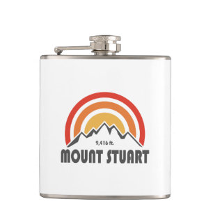 Mount Stuart Fickplunta