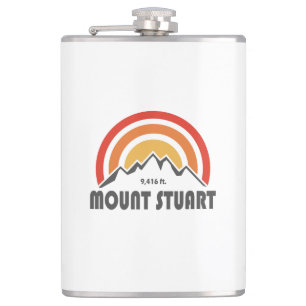 Mount Stuart Fickplunta