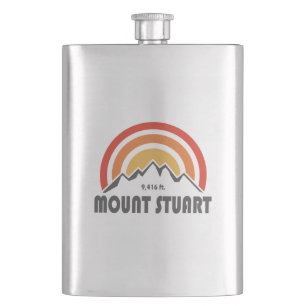 Mount Stuart Fickplunta