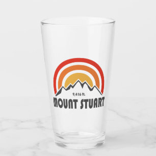 Mount Stuart Glaskopp