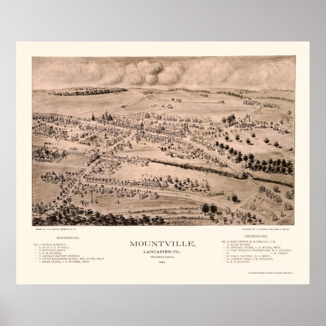 Mountville, PA Panoramic Karta - 1894 Poster (Framsidan)