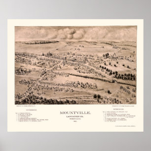 Mountville panorama- karta för PA - 1894 Poster
