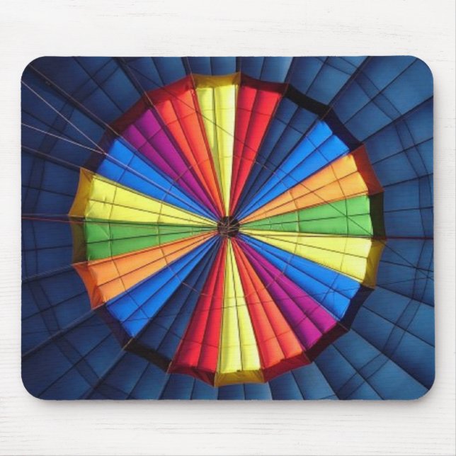 Mousepad Inside Luftballong Musmatta (Framsidan)