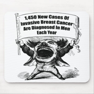 Mousepad - manar bröstcancer musmatta