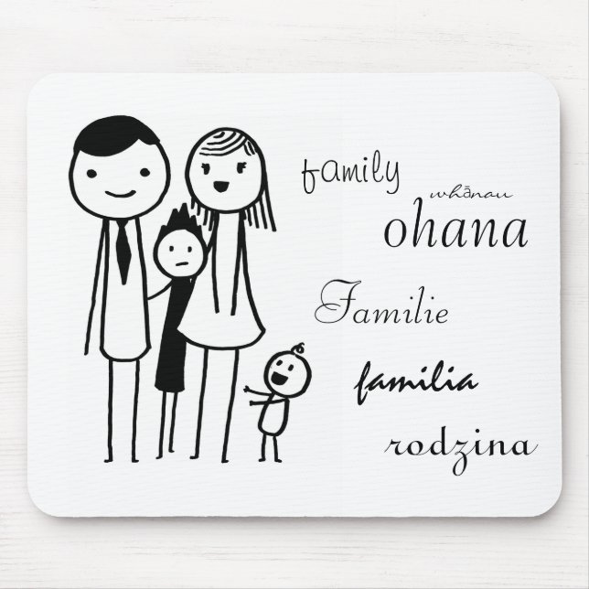 Mousepad med "familjen" i olika språk musmatta (Framsidan)