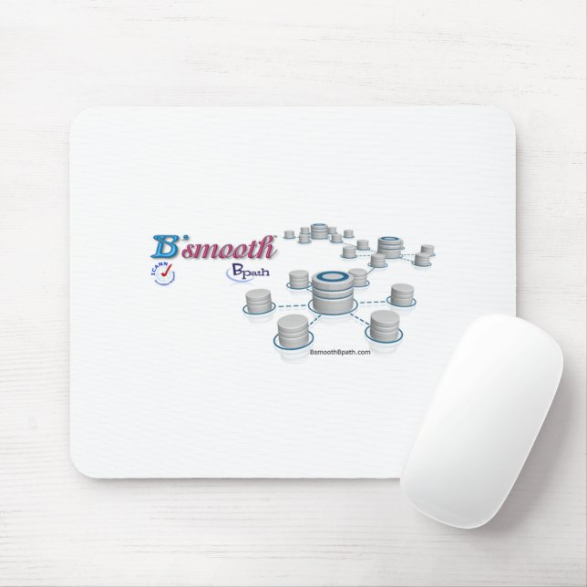 Mousepad Musmatta (Med mus)