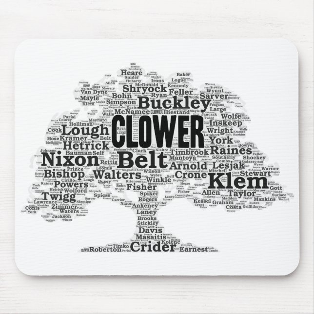 Mousepad Musmatta (Framsidan)