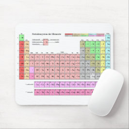 Mousepad "Periodensystem der Elemente " Musmatta