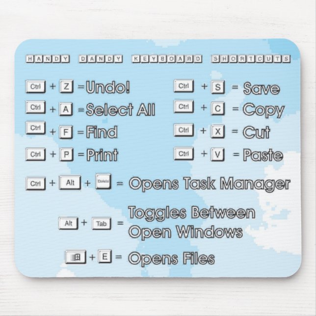 Mousepad_Shortcuts Musmatta (Framsidan)
