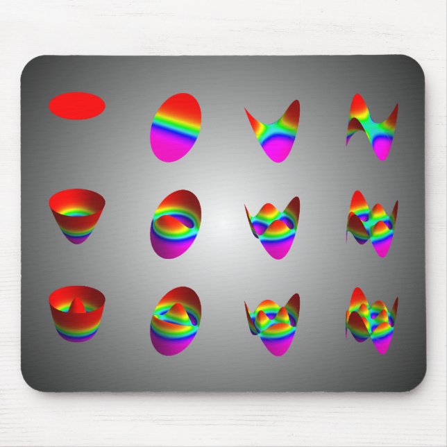 mousepad Zernike bord 3 x 4 Musmatta (Framsidan)