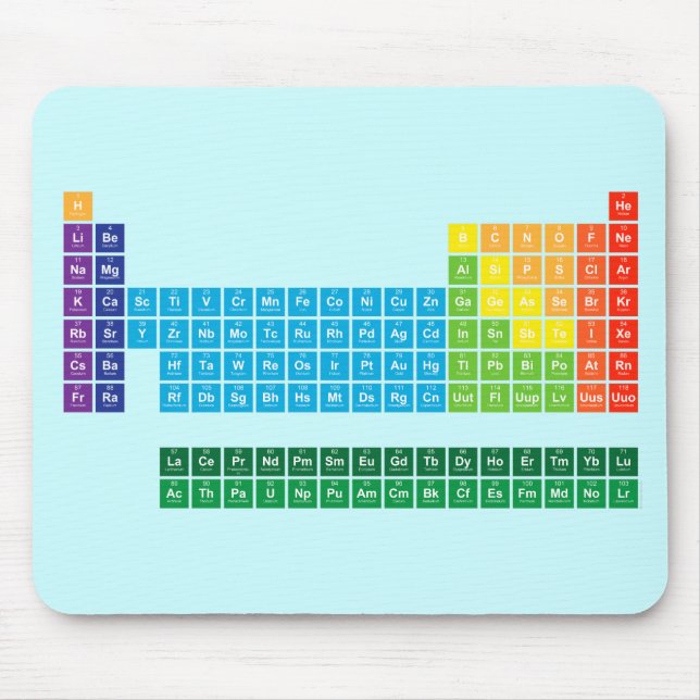 Mousepads Musmatta (Framsidan)