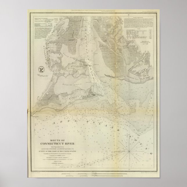 Mouth Connecticut River Poster (Framsidan)